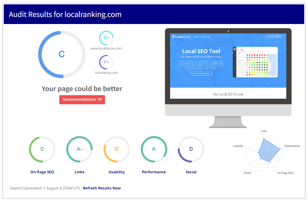 relatório de auditoria de SEO de um site